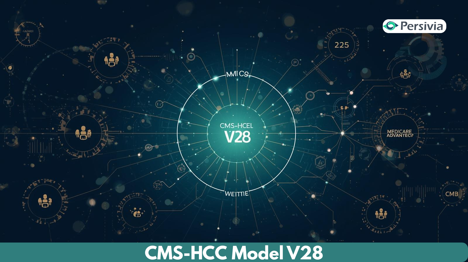CMS-HCC Model V28